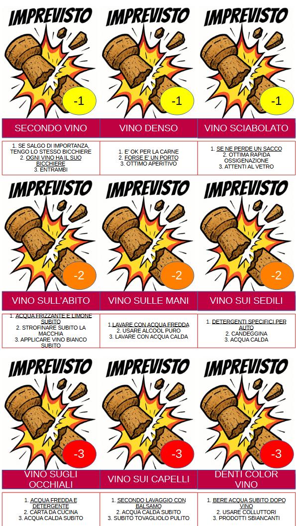 IMPREVISTI - Divino Quiz
