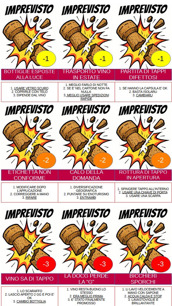 IMPREVISTI - Divino Quiz