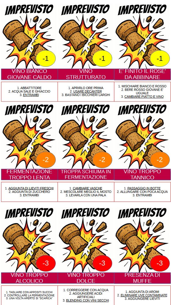 IMPREVISTI - Divino Quiz