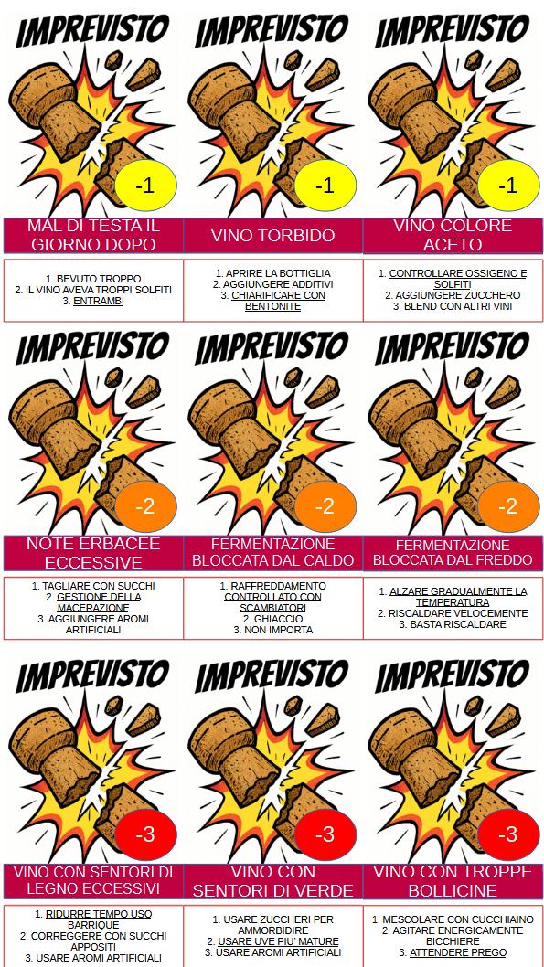 IMPREVISTI - Divino Quiz