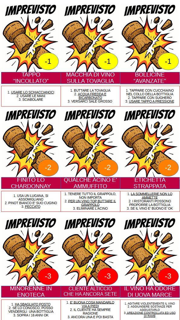 IMPREVISTI - Divino Quiz