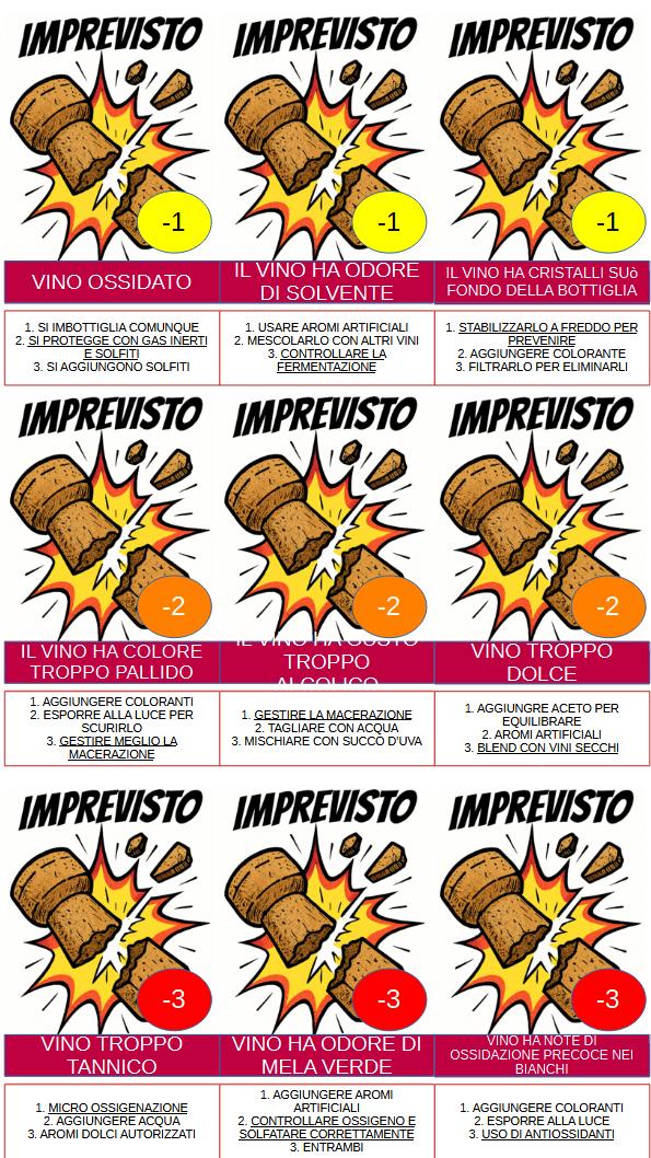 IMPREVISTI - Divino Quiz