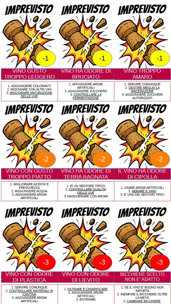 IMPREVISTI - Divino Quiz