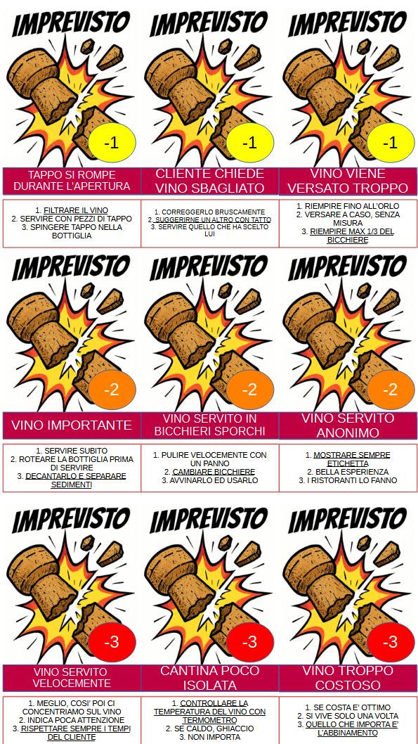 IMPREVISTI - Divino Quiz